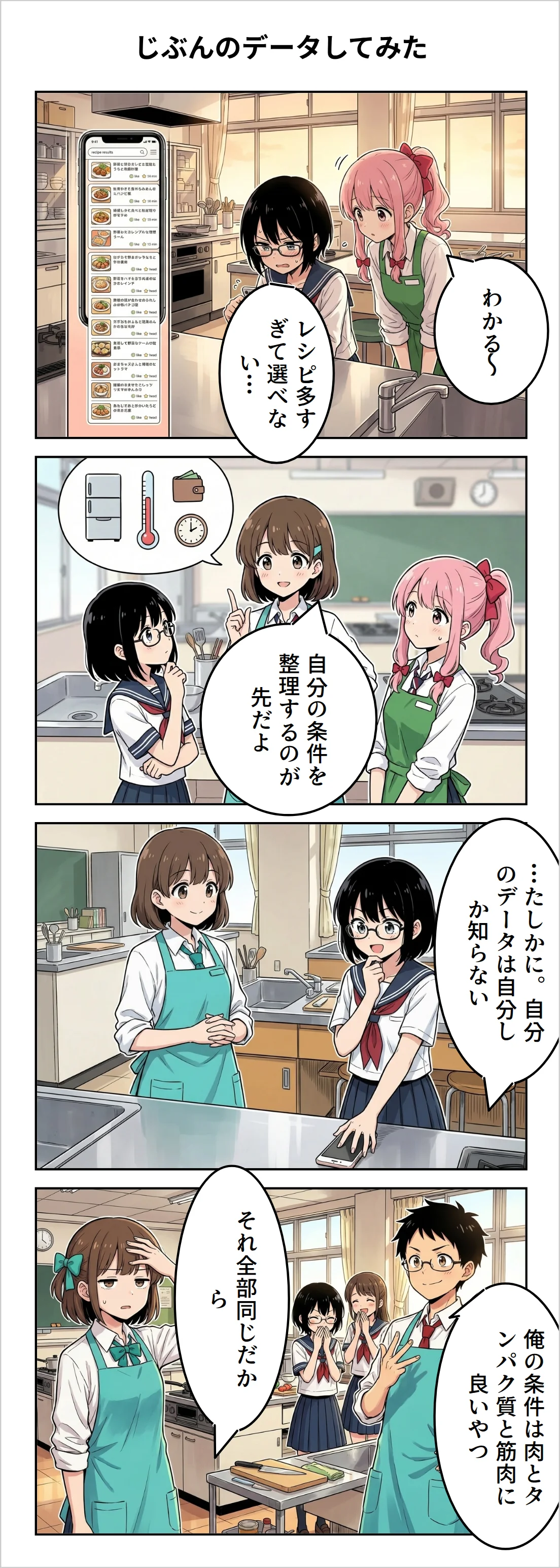 【4コマ】第16話: じぶんのデータしてみた