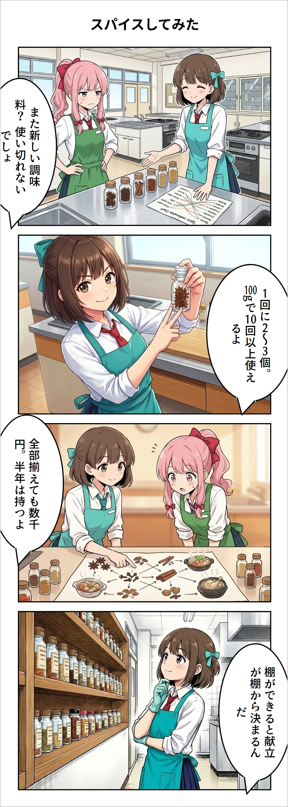 【4コマ】第25話: スパイスしてみた
