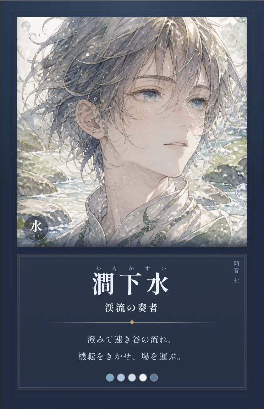 澗下水(渓流の奏者)— 澄んで速い。小回りと機転で、清流のように場を流す人。